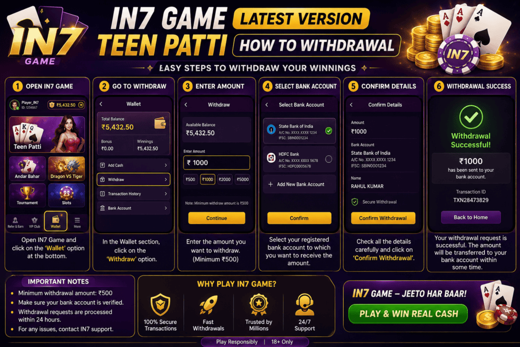 Play games and win real cash at IN7 Official with easy withdrawal steps.