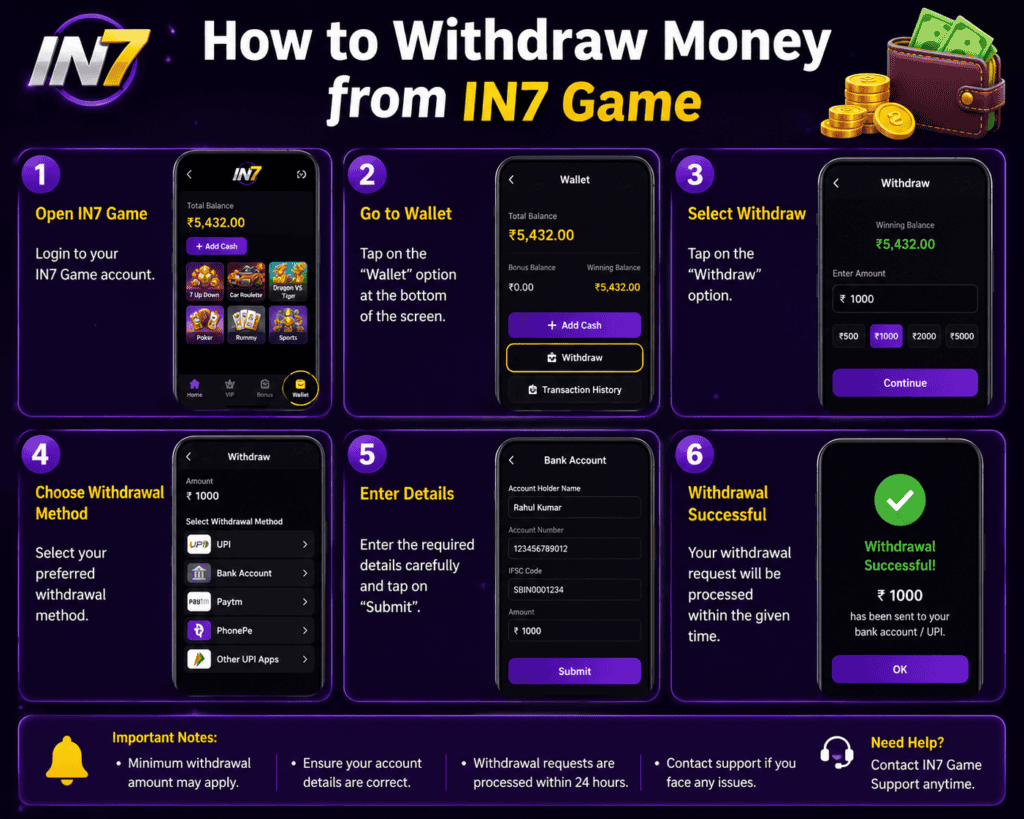 IN7 Game cash withdrawal process screenshot.