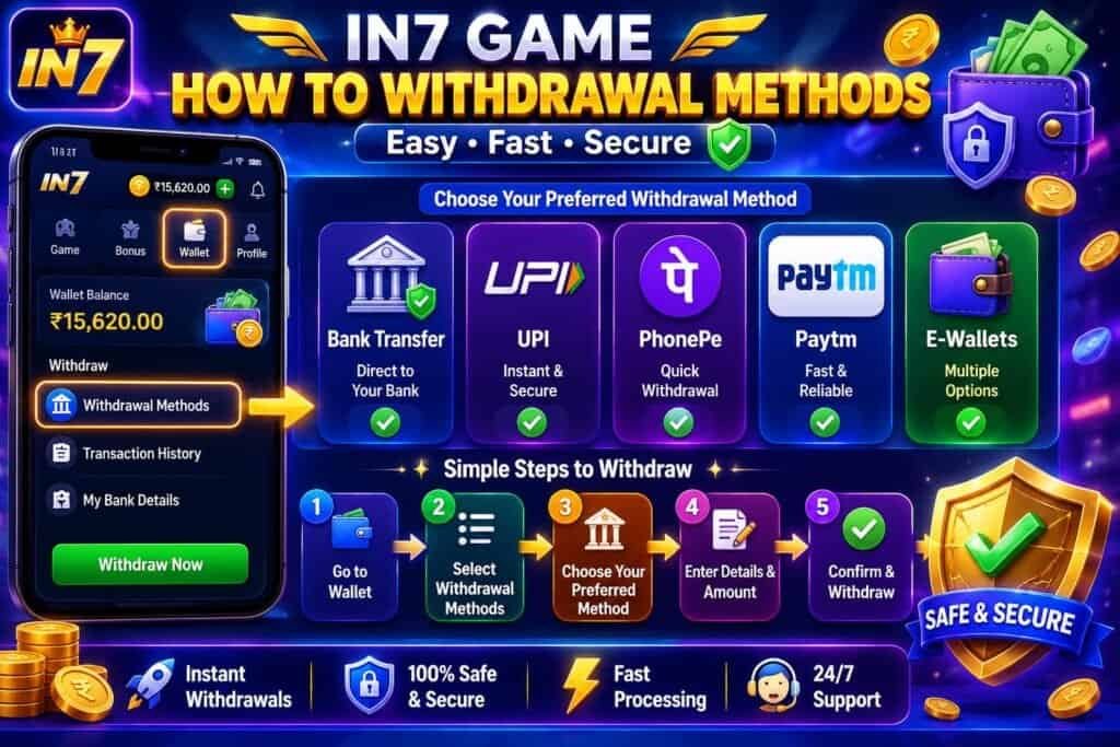 IN7 Official app showing withdrawal methods and secure cash withdrawal options.