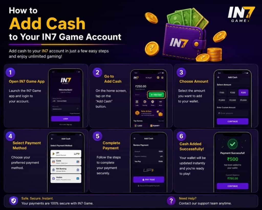 Step-by-step guide to adding cash to your IN7 game account for seamless gaming experience.